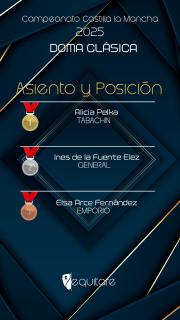 Medallero Asiento Posición