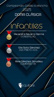 Medallero Infantiles