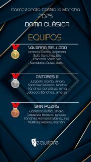 Equipos CTO
